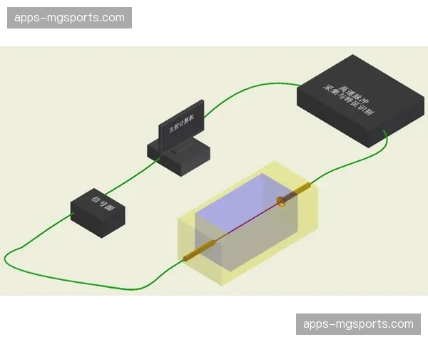 自动化标引系统上线 历史影像资产调取速度倍增 自动化标引系统上线 历史影像资产调取速度倍增